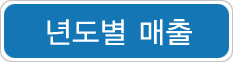 영업현황 이미지1